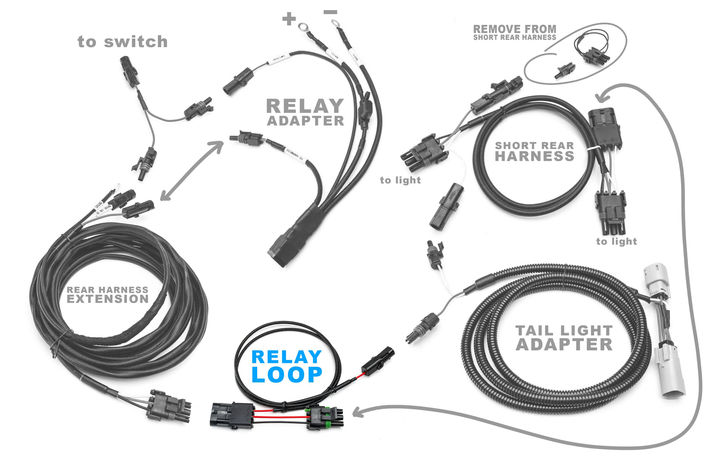 Rear Harness to Tail Light Adapter Relay Loop Harness (Connect Reverse Trigger to Relay) (SPV Harness System)