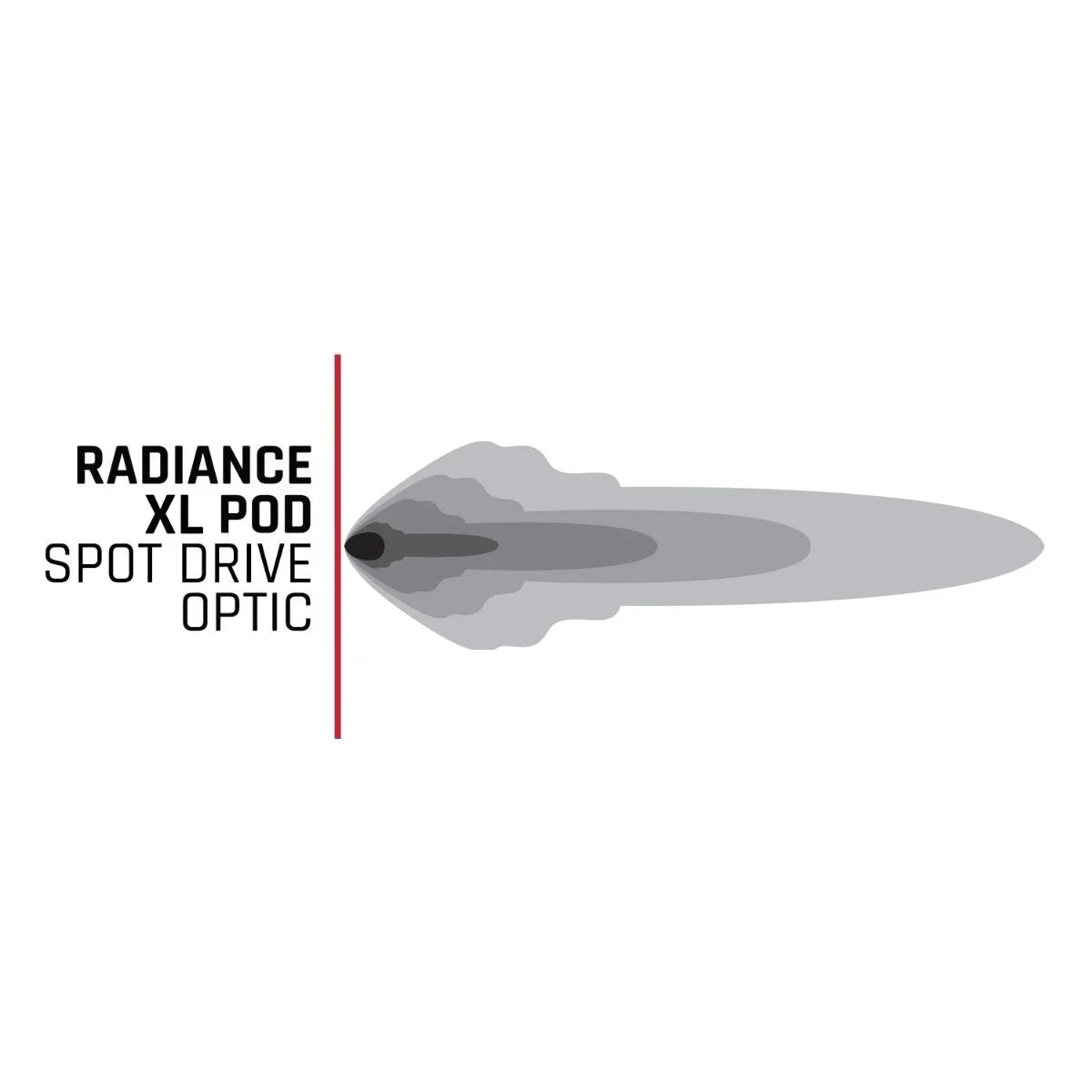Rigid Radiance+ Pod XL (NEW RGBW) 322053