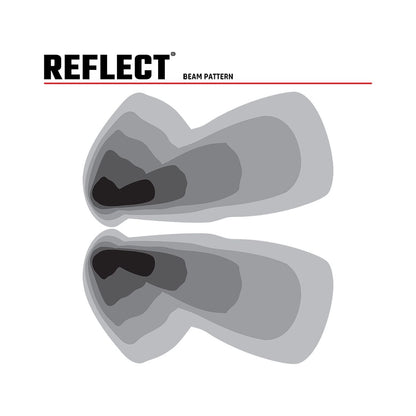 RIGID REFLECT PAIR