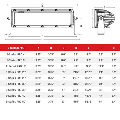 2024+ Gen 3 Ford Raptor MODULAR BUMPER Rigid E-Series or SR Pro 40 inch Bumper Light Bar Kit by SPV Parts