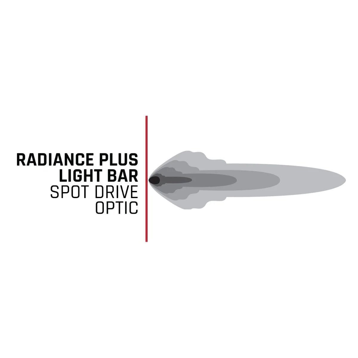 Rigid RADIANCE+ RGBW Series Light Bars (Sizes 10''-50'')