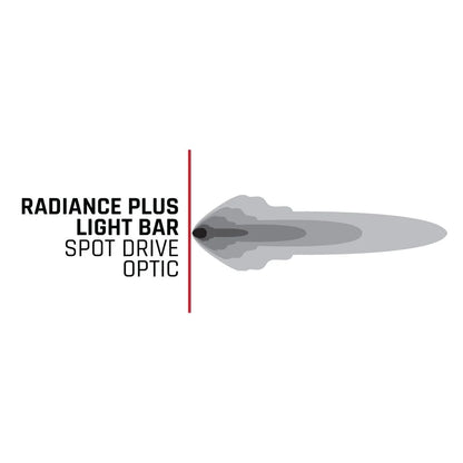 Rigid RADIANCE+ RGBW Series Light Bars (Sizes 10''-50'')