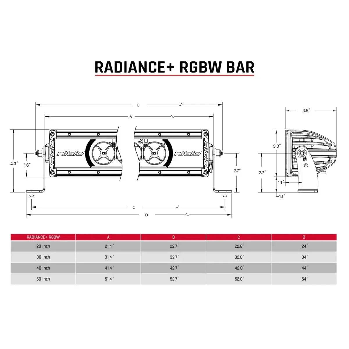 Rigid RADIANCE+ RGBW Series Light Bars (Sizes 10''-50'')