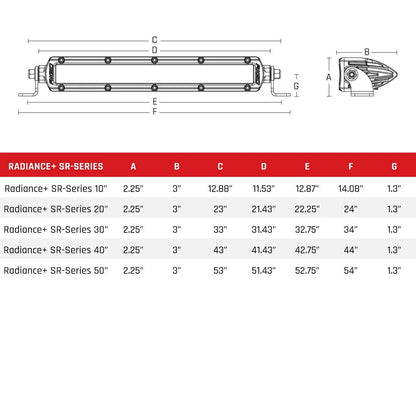 SPV Parts 2021+ Gen 3 Ford Raptor Rigid E-Series or SR Pro 40 inch Bumper Light Bar Kit